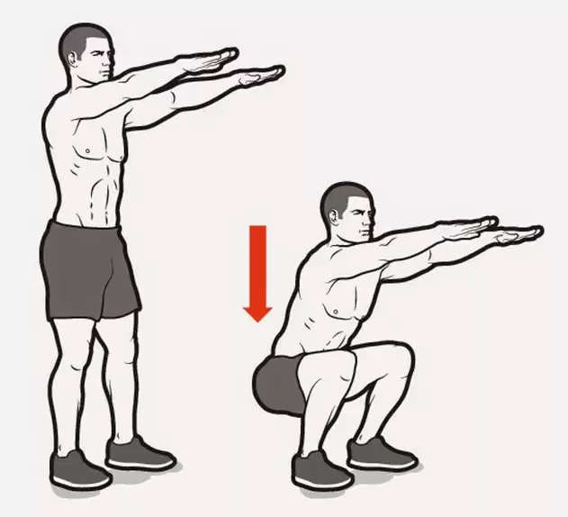 Special squats to stimulate the perineal muscles